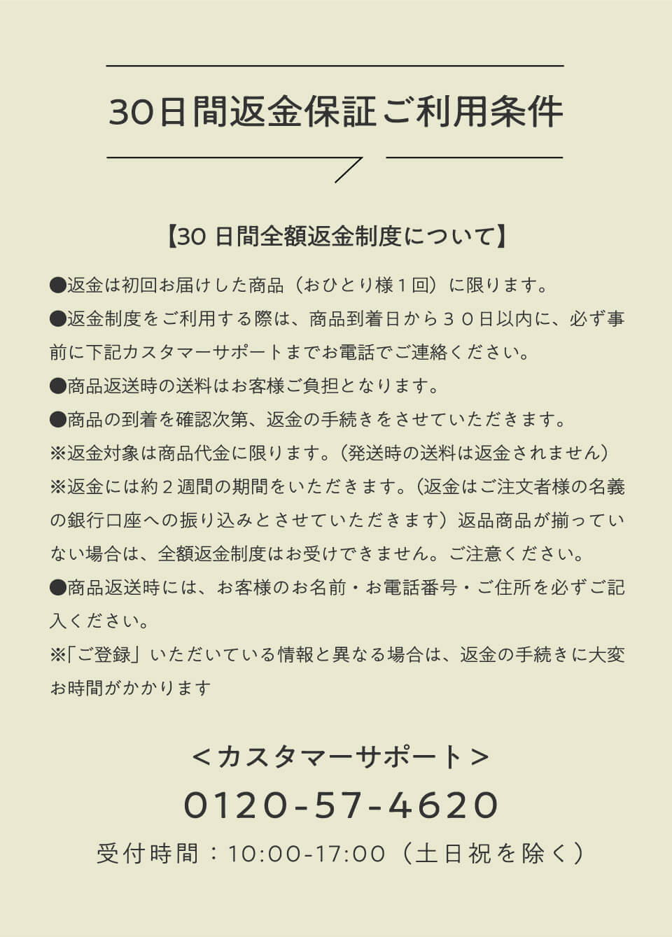 30日間返金保証ご利用条件
